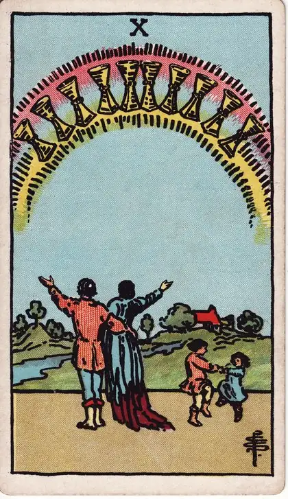 Ten of Cups in the Rider-Waite-Smith tarot deck